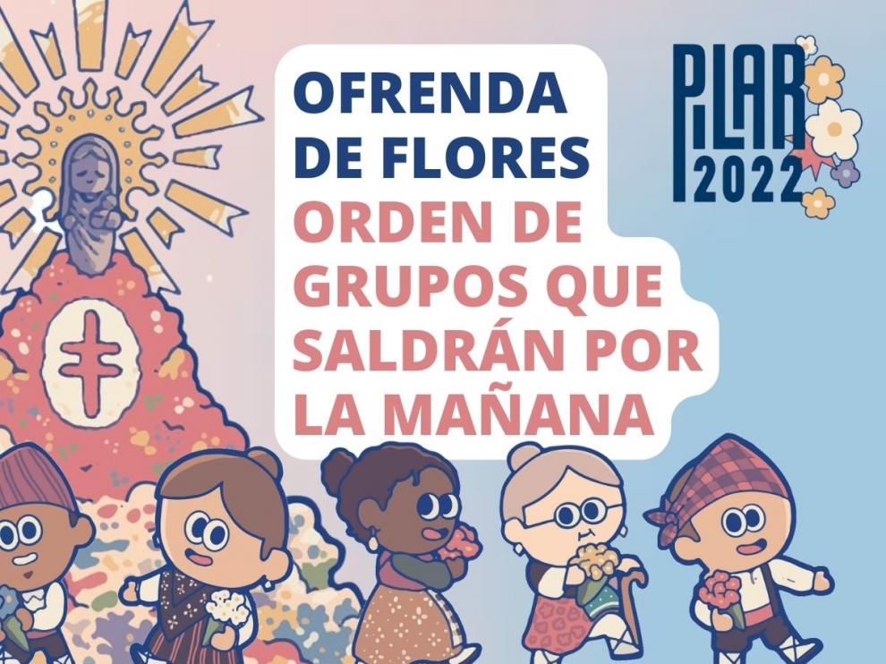 Listado De Grupos De La Ofrenda De Flores 2022 En Horario De Mañana 0793