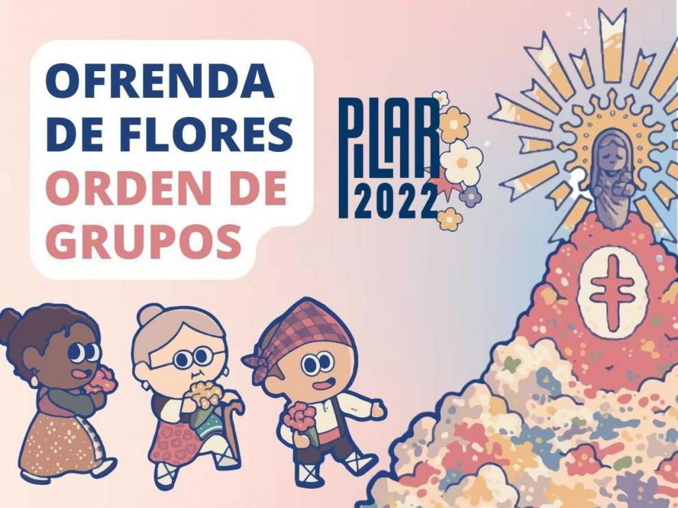 Grupos de la Ofrenda de Flores 2022 en Zaragoza.