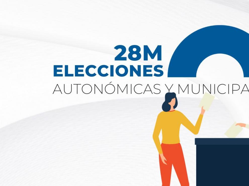 Especial Elecciones 28-M