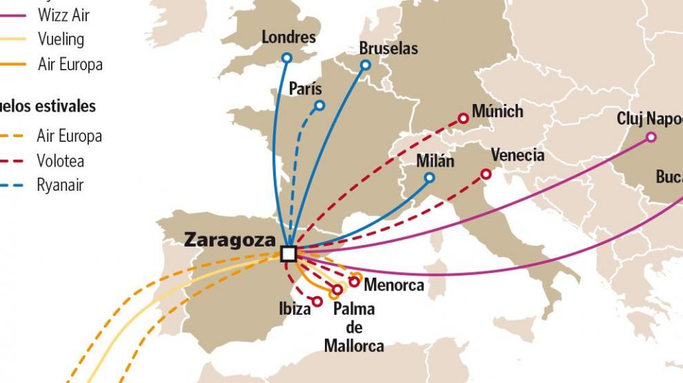 Oferta de vuelos comerciales del aeropuerto de Zaragoza