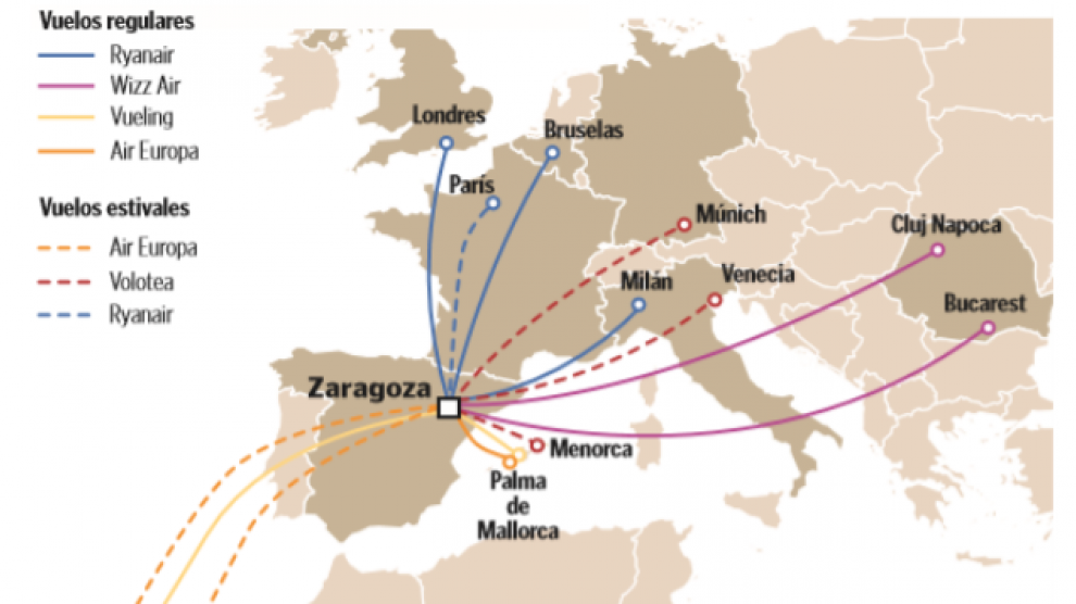 Oferta de las conexiones del aeropuerto de Zaragoza.