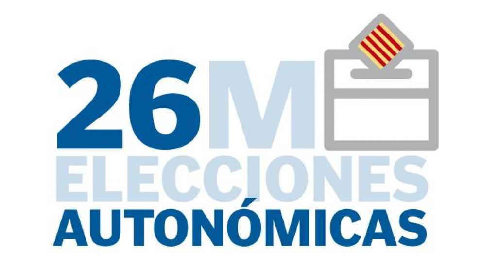 Resultados de las elecciones autonómicas 2019 en Aragón