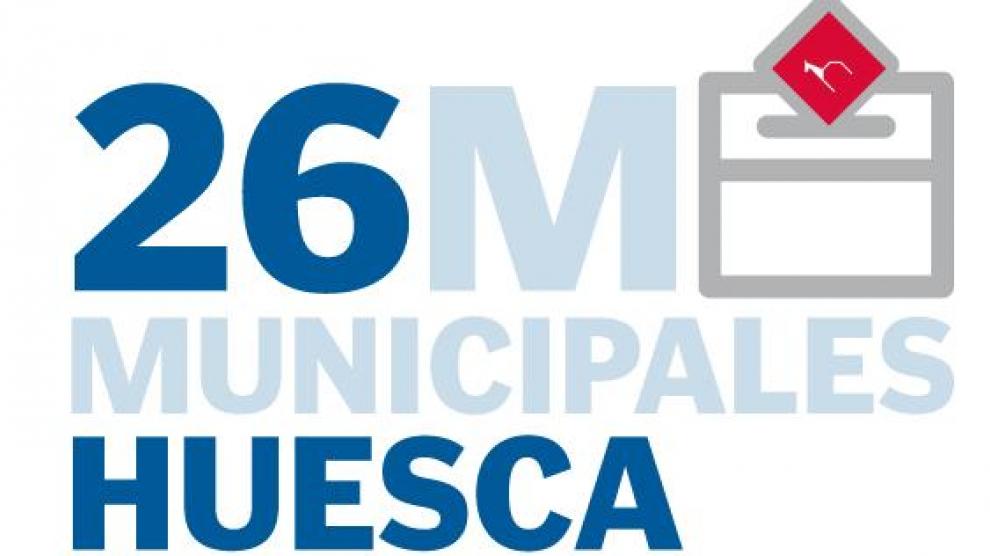 Resultado de las elecciones municipales en Huesca
