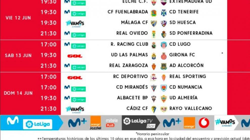 Nuevos horarios de la primera jornada de la reanudación de la liga, con el cambio del Real Zaragoza-Alcorcón ya reflejado.