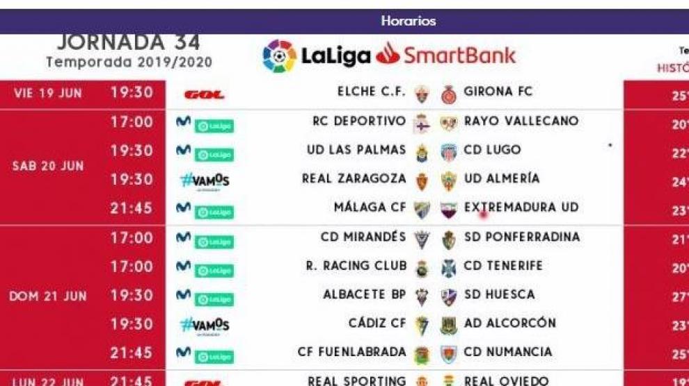 Horarios y fechas de la Jornada 34, la 3ª de la reanudación de la liga en Segunda División.