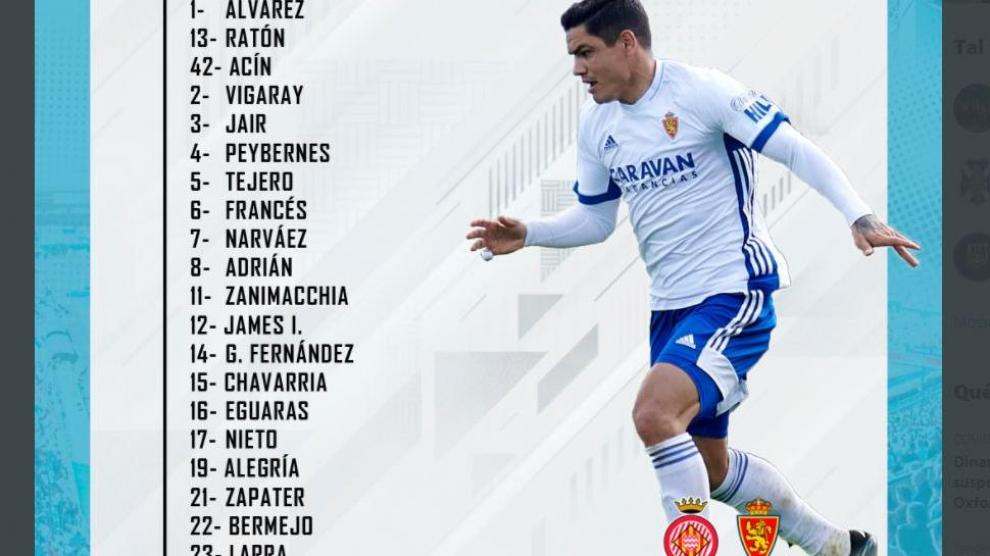 Lista de 23 convocados del Real Zaragoza para el viaje y el partido de este viernes en Gerona.
