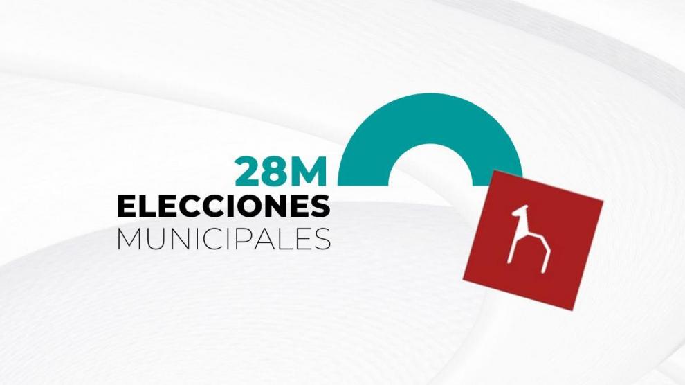 Los candidatos a las elecciones municipales de Huesca capital