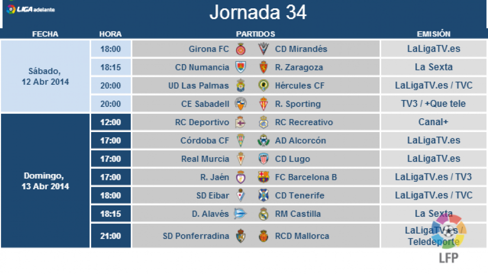 Próximos partidos del eibar