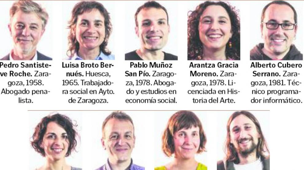 Quién es quién en el nuevo Ayuntamiento de Zaragoza