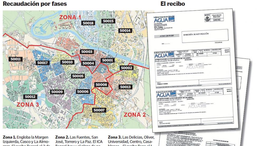 Mapa de cobro del ICA en Zaragoza capital.
