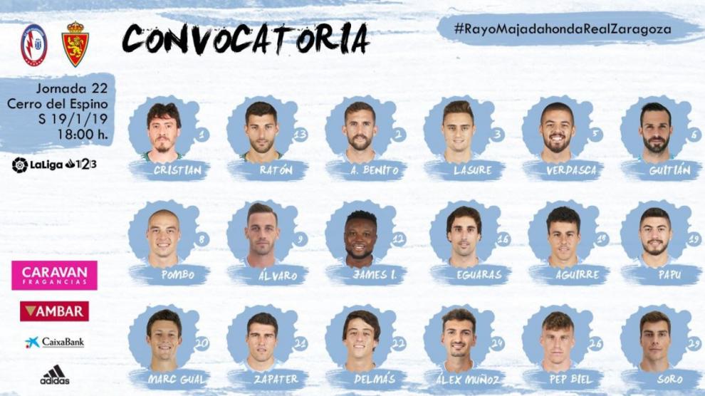 Lista de 18 convocados del Real Zaragoza para el viaje a Majadahonda.
