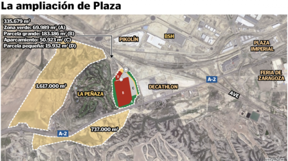 Ampliación de Plaza