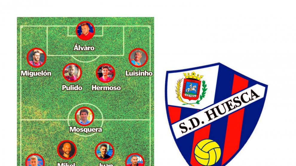 Posible once titular del Huesca