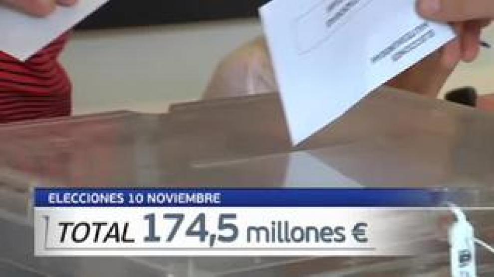 El bloqueo político obligará a emitir nueva deuda y serán 345 millones de euros gastados en los últimos tres años sumando las dos repeticiones electorales.