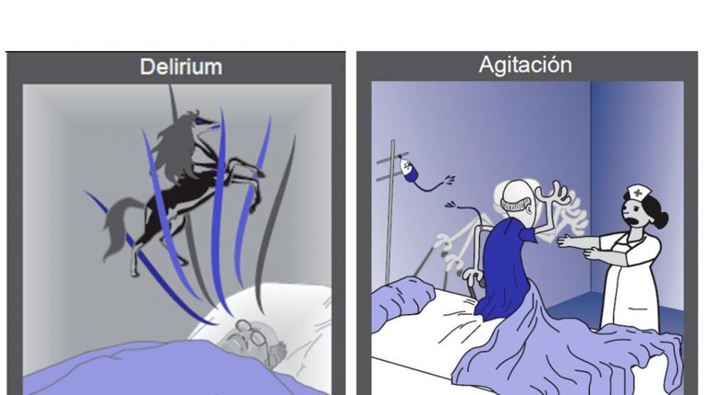 Dos ilustraciones que retratan las fases del delirium y cómo identificarlas para ayudar al paciente.