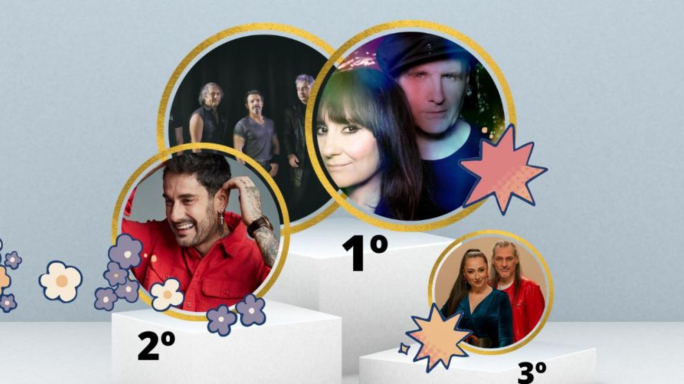 El ranking de los artistas que más veces han actuado en las Fiestas del Pilar.