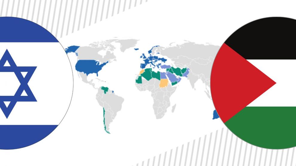 ¿Qué Países Apoyan A Israel Y Cuáles A Palestina? El Mapa De Alianzas ...