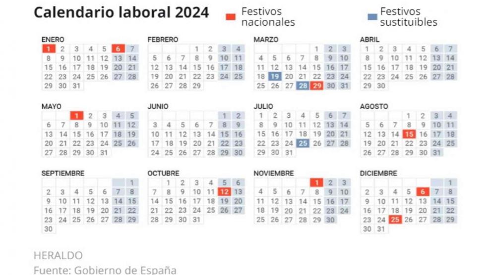 Calendario laboral 2024 en España festivos, puentes y fines de semana