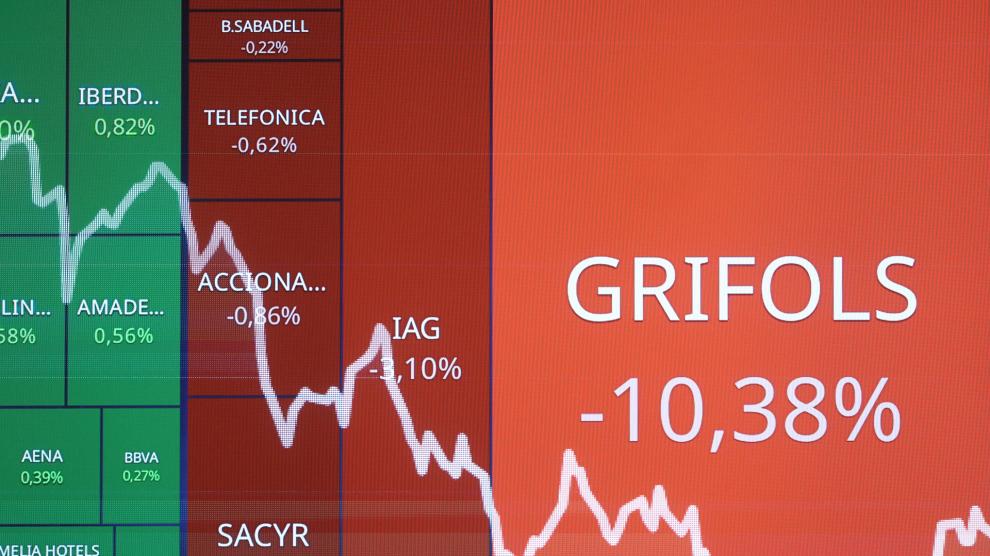 Las Acciones De Grifols Cae Un 40 En Bolsa En La Primera Semana De La Ofensiva De Gotham City 6702