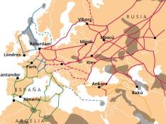 Distribución del gas ruso en Europa