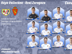 Convocatoria del Real Zaragoza, según el formato utilizado por el club en su página web.