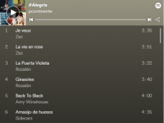 Lista Spotify Pilar Alegría