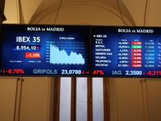 El Ibex cae un 1,1 % y pierde los 9.000 puntos por el temor a la inflación