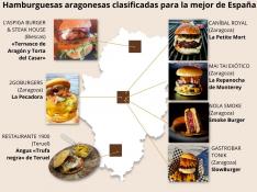 Las hamburguesas de Zaragoza, Huesca y Teruel que optan a la mejor de España. gsc