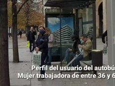 Perfil del usuario del autobús de Zaragoza: mujer y trabajadora