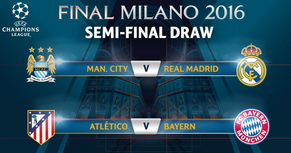 Manchester City Atletico Madrid Quelle Chaine Manchester City-Real Madrid y Atlético-Bayern, duelos de semifinales de