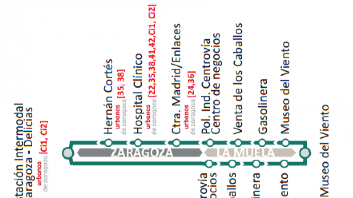 Autobús Zaragoza Centrovía La Muela recorrido, horarios y precios Autobús Zaragoza Centrovía La Muela recorrido, horarios y precios