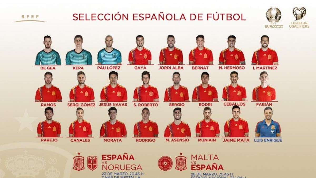 Luis revoluciona la selección española de fútbol con ocho novedades