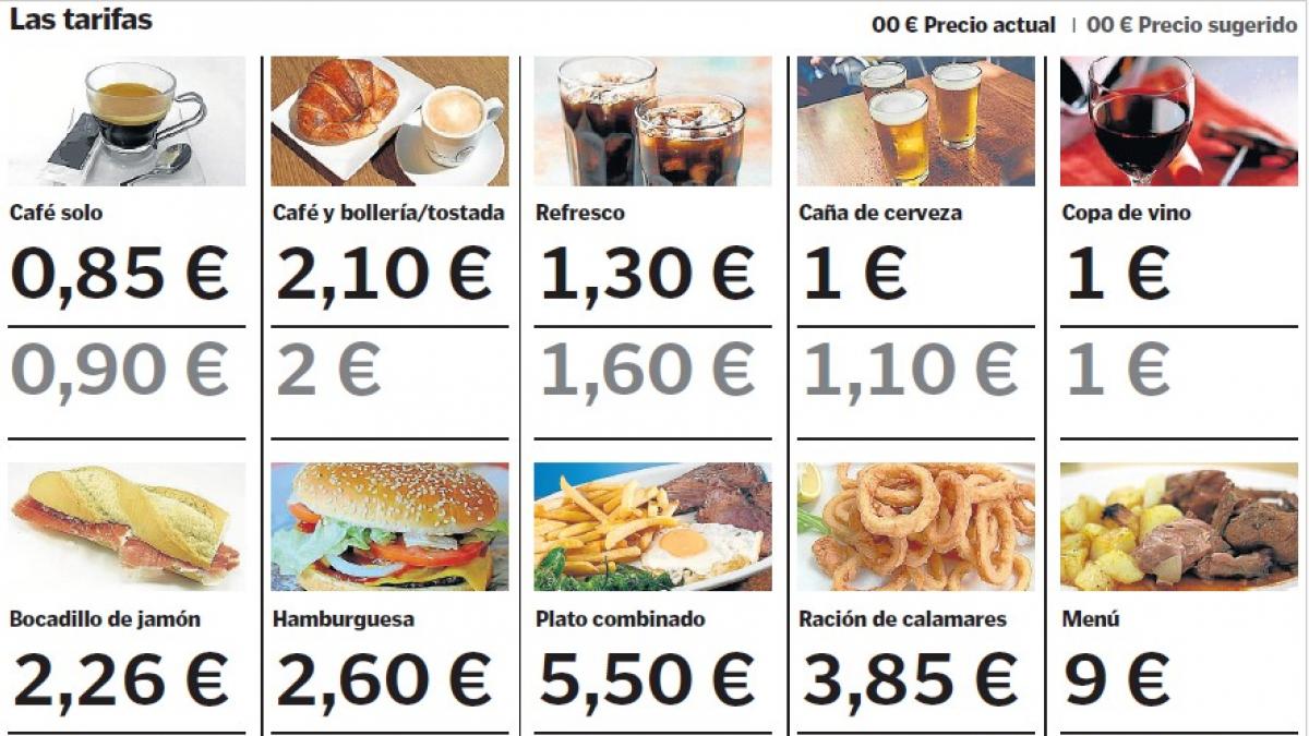 Cafés a precios anticrisis en las Cortes de Aragón al menos otros dos años  más