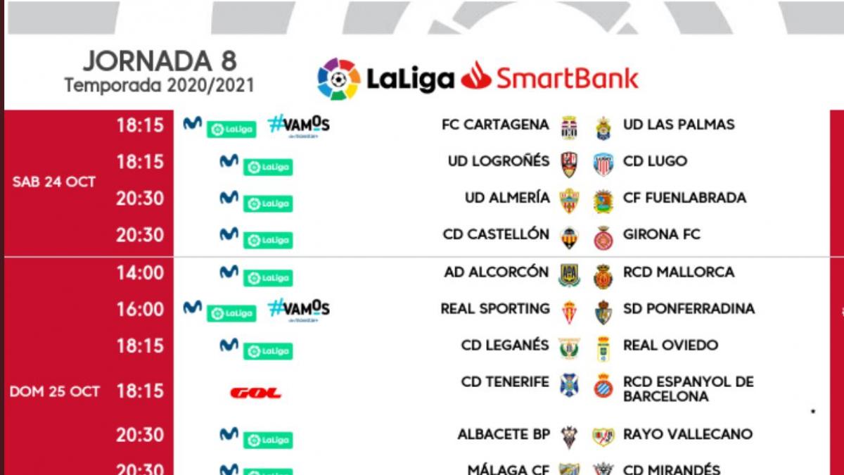 Real Zaragoza-Sabadell, Horario De Domingo Por La Noche