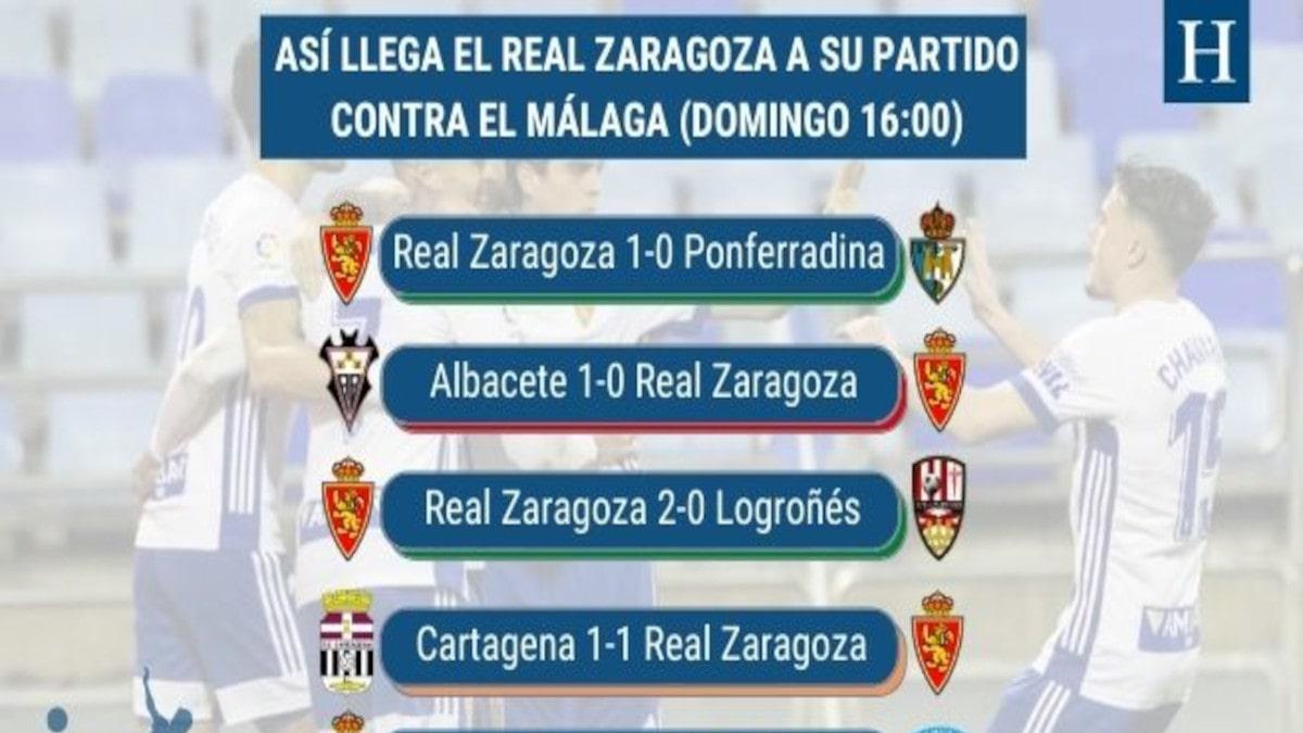Así llega el Real Zaragoza al partido contra Málaga