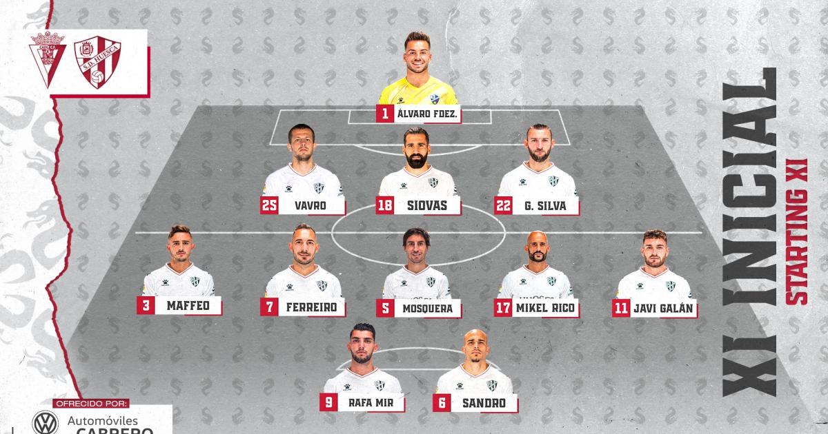 Los únicos cambios en el once de la SD Huesca en Cádiz ...