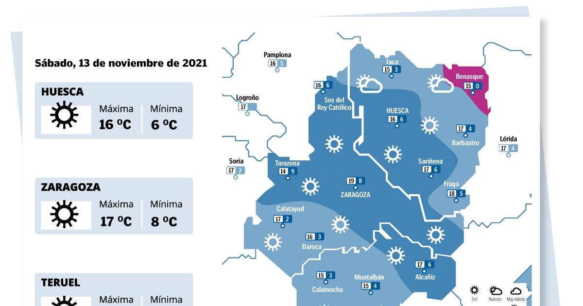 El tiempo en guadarrama aemet