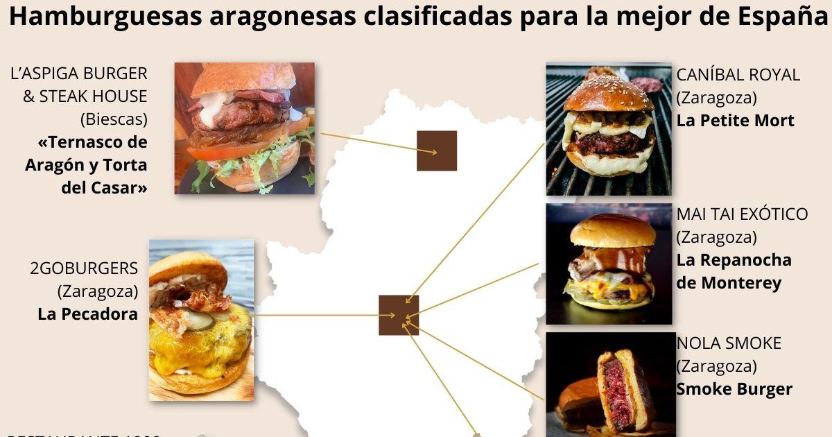 Estas son las 7 hamburguesas de Aragón que quieren ser las mejores de España