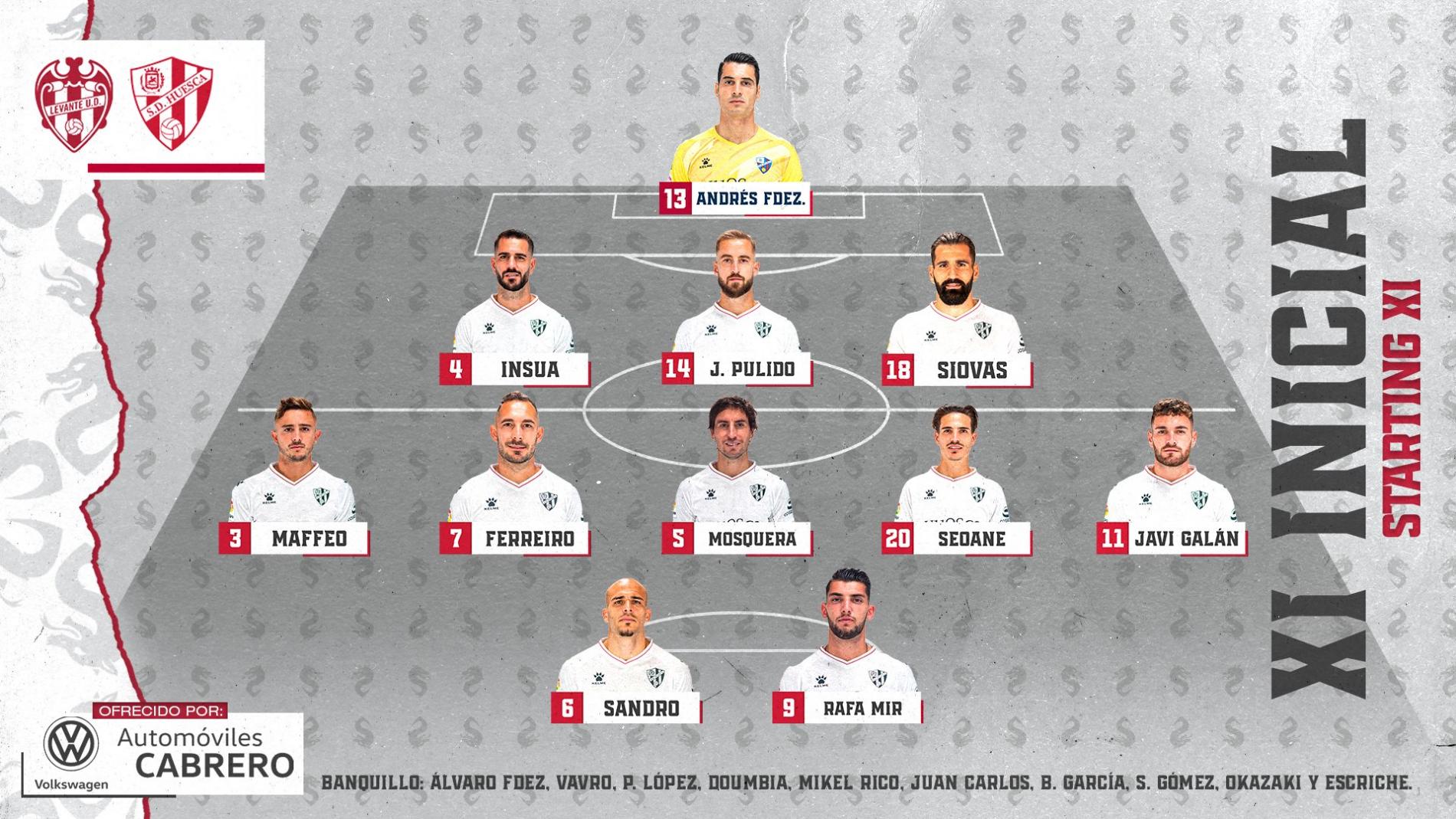 Alineaciones de s. d. huesca contra levante ud