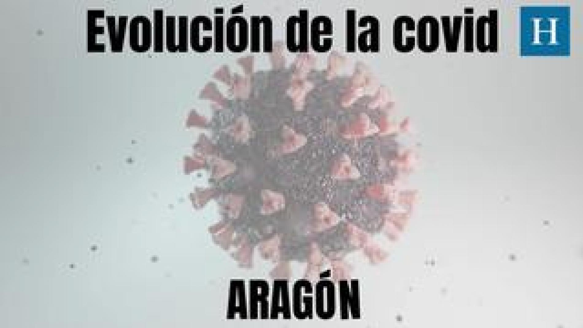 Así ha evolucionado lo más vendido de  durante el coronavirus