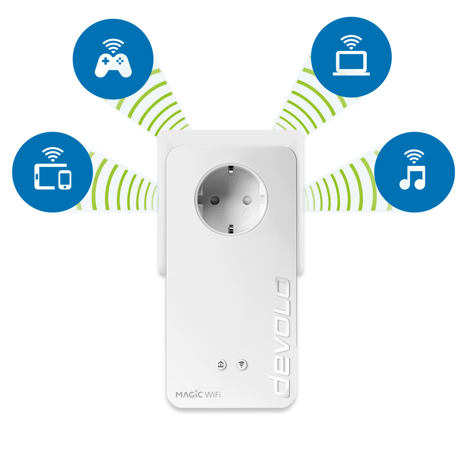 El El adaptador Devolo Magic 2 WiFi Next distribuye automáticamente la conexión a todos los dispositivos